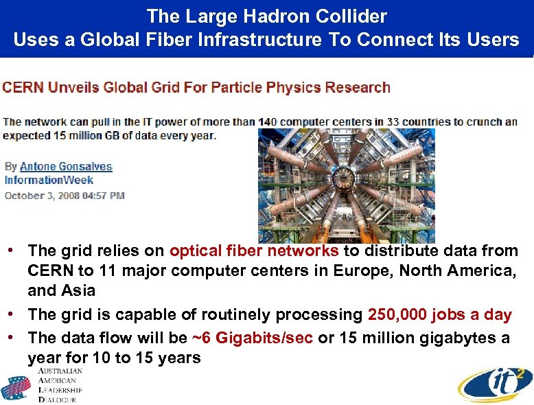 The Large Hadron Collider Uses a Global Fiber Infrastructure To Connect Its Users •