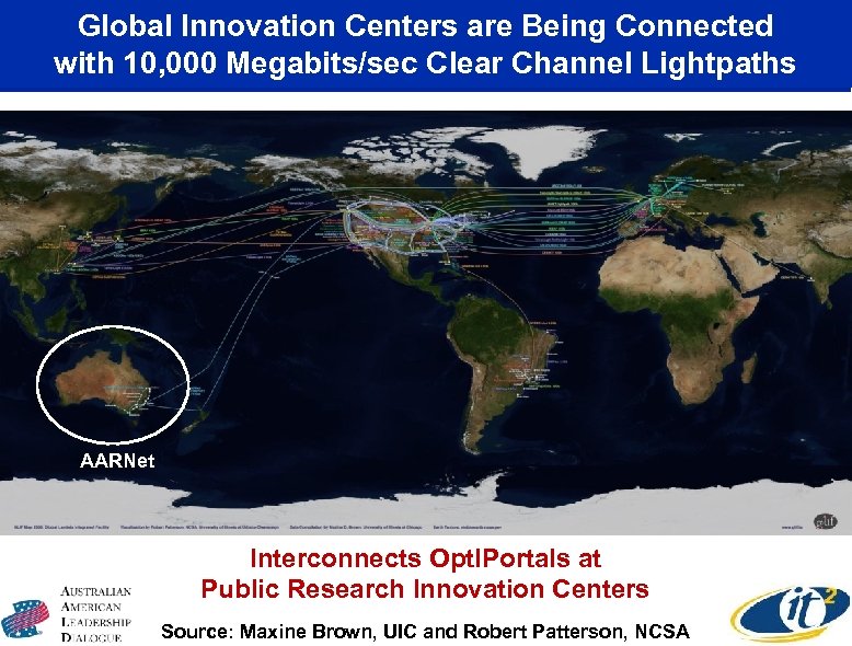 Global Innovation Centers are Being Connected with 10, 000 Megabits/sec Clear Channel Lightpaths AARNet