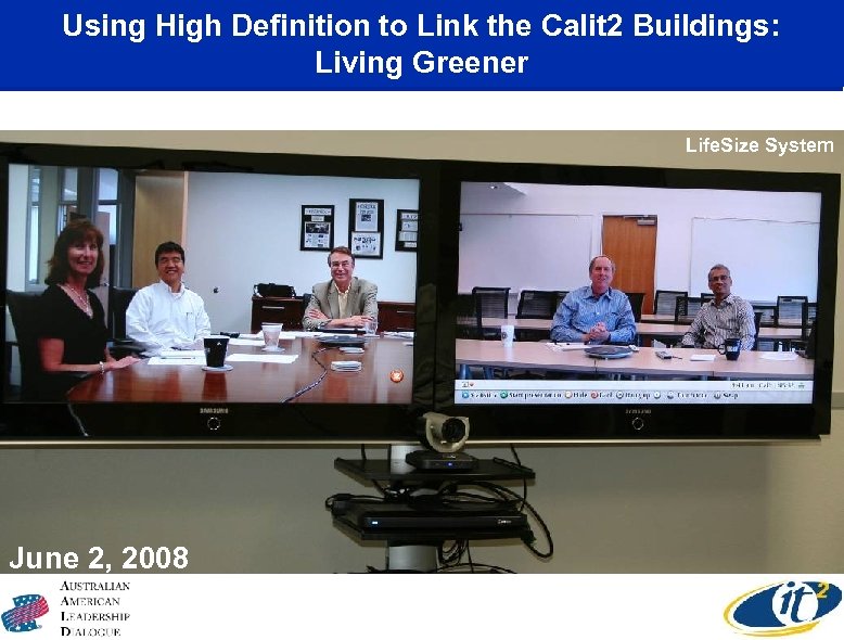 Using High Definition to Link the Calit 2 Buildings: Living Greener Life. Size System