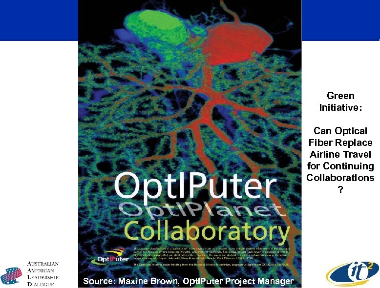 Green Initiative: Can Optical Fiber Replace Airline Travel for Continuing Collaborations ? Source: Maxine