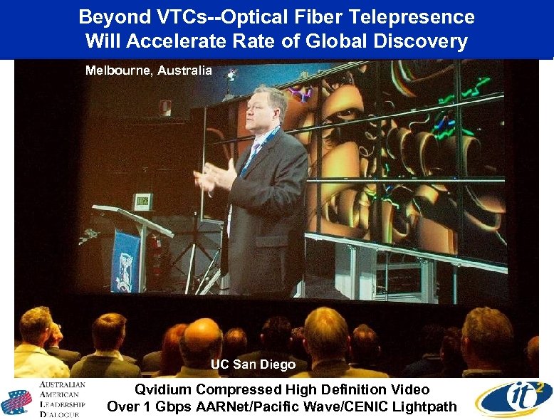 Beyond VTCs--Optical Fiber Telepresence Will Accelerate Rate of Global Discovery Melbourne, Australia January 15,