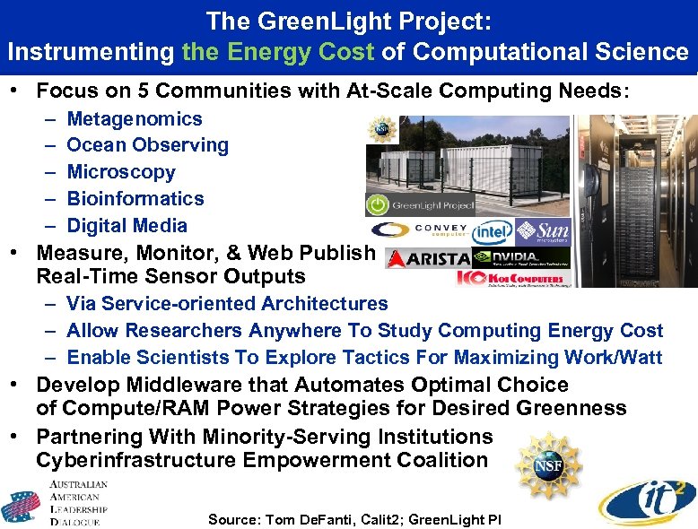 The Green. Light Project: Instrumenting the Energy Cost of Computational Science • Focus on