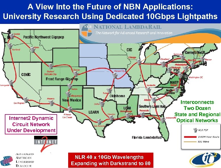 A View Into the Future of NBN Applications: University Research Using Dedicated 10 Gbps