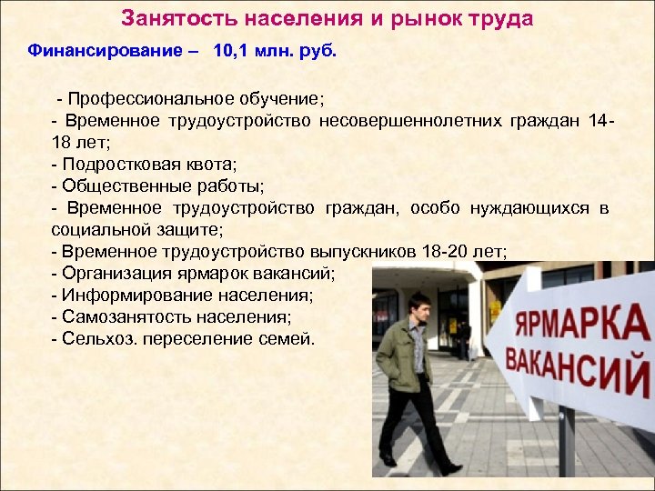 Занятость населения и рынок труда Финансирование – 10, 1 млн. руб. - Профессиональное обучение;