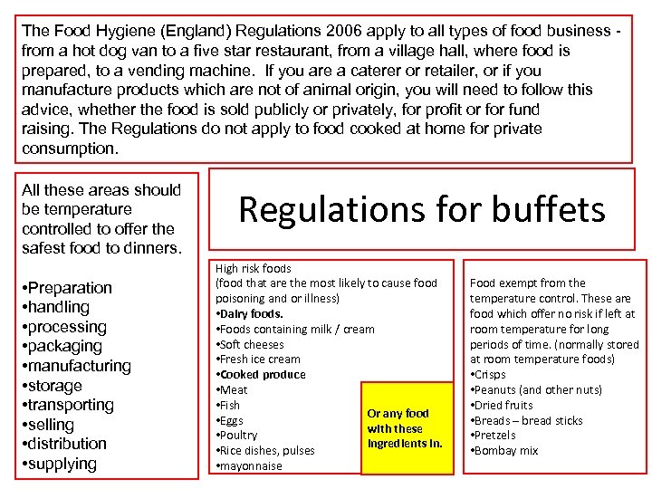 The Food Hygiene (England) Regulations 2006 apply to all types of food business -