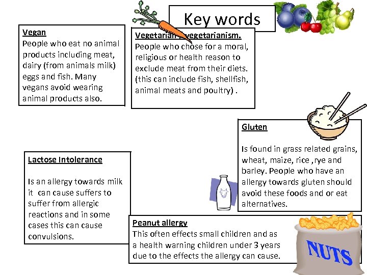 Vegan People who eat no animal products including meat, dairy (from animals milk) eggs