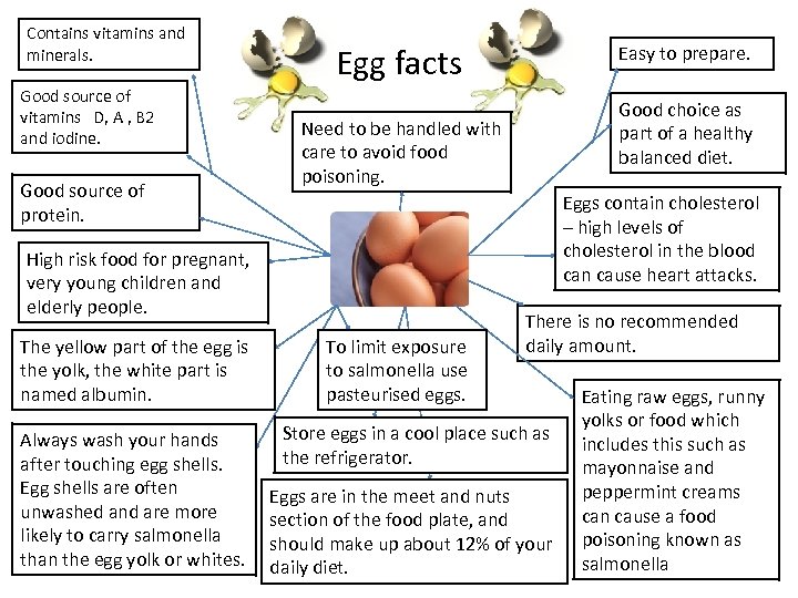 Contains vitamins and minerals. Good source of vitamins D, A , B 2 and