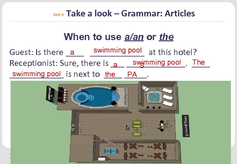 Take a look – Grammar: Articles When to use a/an or the swimming pool