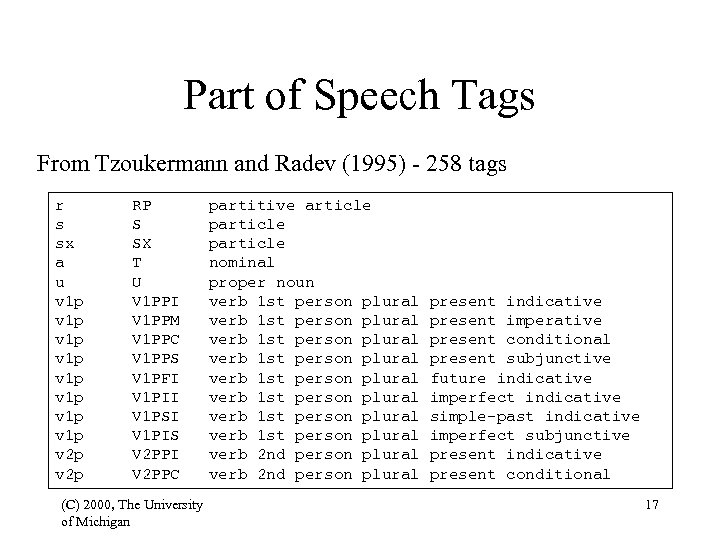 Part of Speech Tags From Tzoukermann and Radev (1995) - 258 tags r s