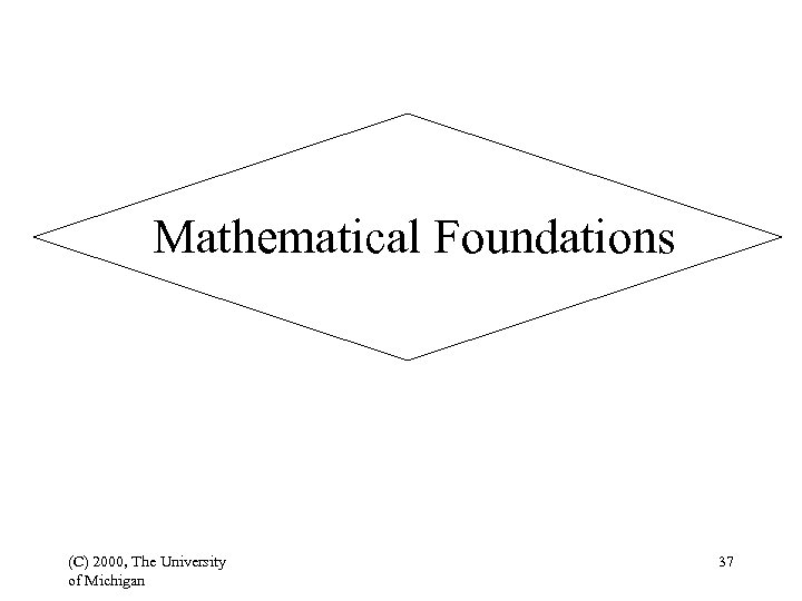 Mathematical Foundations (C) 2000, The University of Michigan 37 