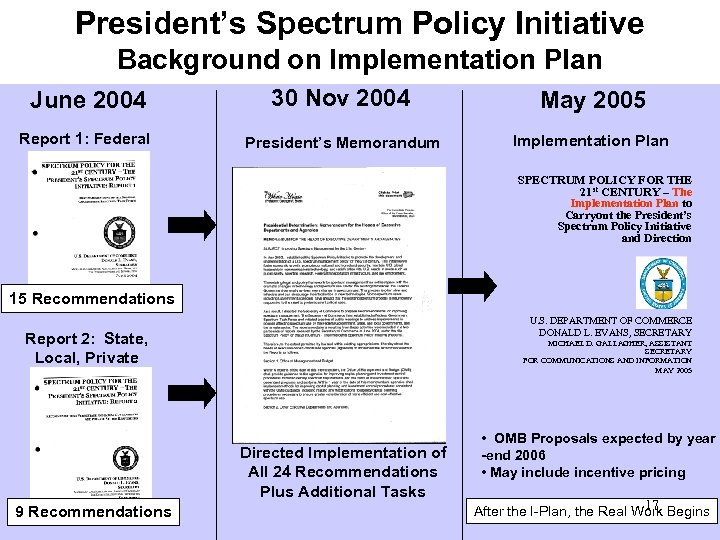 President’s Spectrum Policy Initiative Background on Implementation Plan June 2004 30 Nov 2004 May