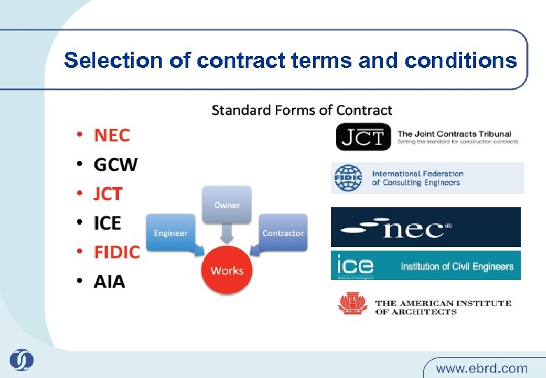 Selection of contract terms and conditions 