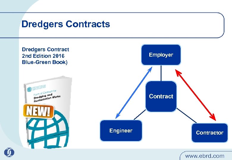 Dredgers Contracts Dredgers Contract 2 nd Edition 2016 Blue-Green Book) Employer Contract Engineer Contractor