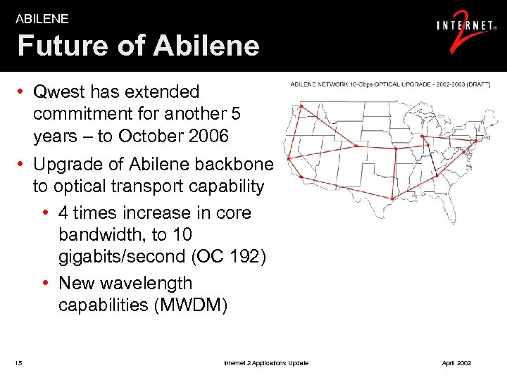ABILENE Future of Abilene • Qwest has extended commitment for another 5 years –