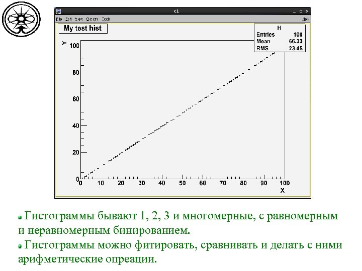 Гистограммы бывают 1, 2, 3 и многомерные, с равномерным и неравномерным бинированием. Гистограммы можно