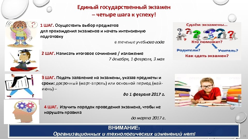 Единый государственный экзамен – четыре шага к успеху! 1 ШАГ. Осуществить выбор предметов для