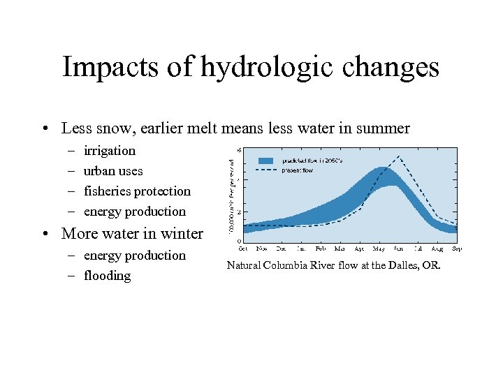 Impacts of hydrologic changes • Less snow, earlier melt means less water in summer