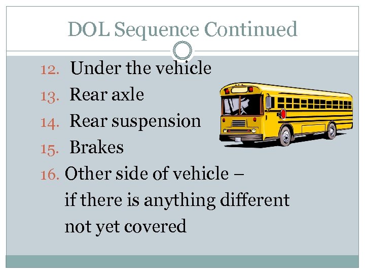 DOL Sequence Continued 12. Under the vehicle 13. Rear axle 14. Rear suspension 15.