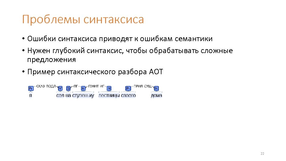 Проблемы синтаксиса • Ошибки синтаксиса приводят к ошибкам семантики • Нужен глубокий синтаксис, чтобы