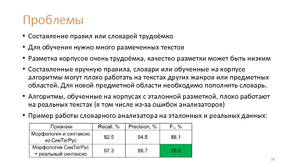 Проблемы Составление правил или словарей трудоёмко Для обучения нужно много размеченных текстов Разметка корпусов