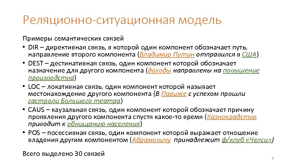 Реляционно-ситуационная модель Примеры семантических связей • DIR – директивная связь, в которой один компонент