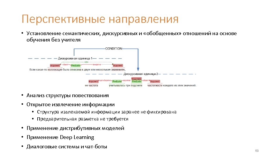Перспективные направления • Установление семантических, дискурсивных и «обобщенных» отношений на основе обучения без учителя