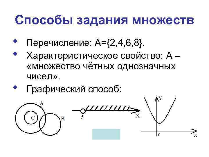 Способы задания множеств • • Перечисление: А={2, 4, 6, 8}. Характеристическое свойство: А –