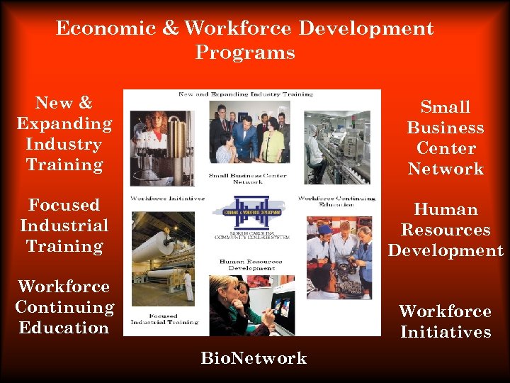 Economic & Workforce Development Programs New & Expanding Industry Training Small Business Center Network