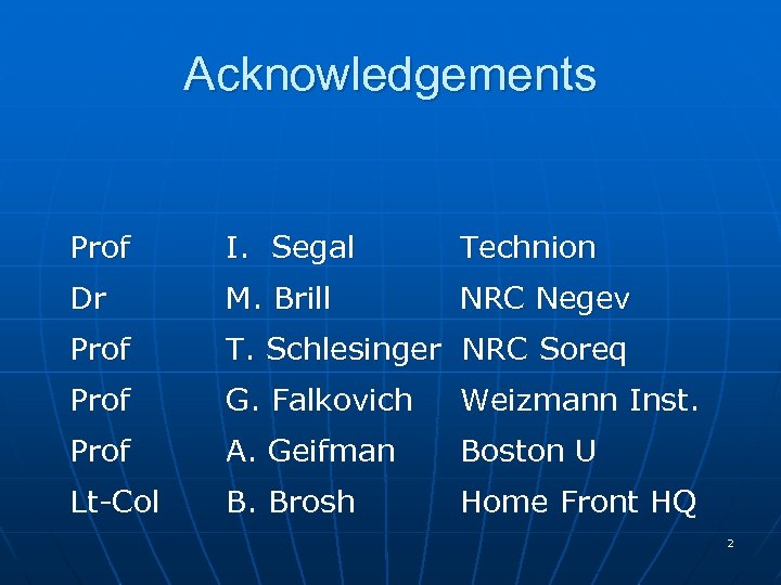 Acknowledgements Prof I. Segal Technion Dr M. Brill NRC Negev Prof T. Schlesinger NRC