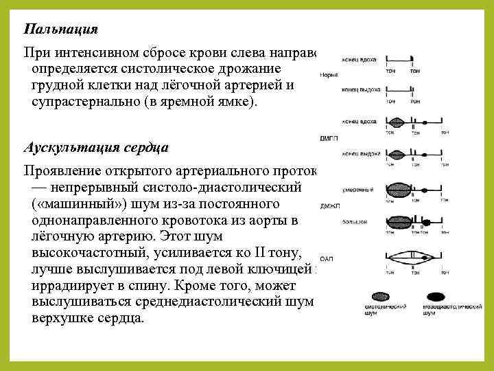 Пальпация При интенсивном сбросе крови слева направо определяется систолическое дрожание грудной клетки над лёгочной