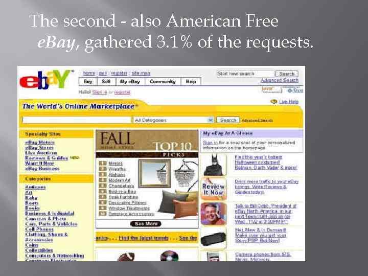 The second - also American Free e. Bay, gathered 3. 1% of the requests.