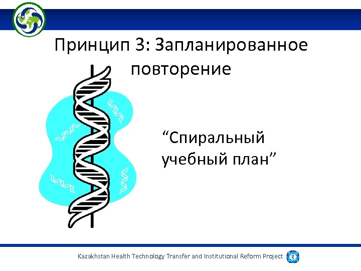 Принцип 3: Запланированное повторение “Спиральный учебный план” Kazakhstan Health Technology Transfer and Institutional Reform