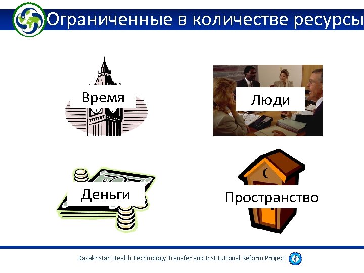 Ограниченные в количестве ресурсы Время Люди Деньги Пространство Kazakhstan Health Technology Transfer and Institutional