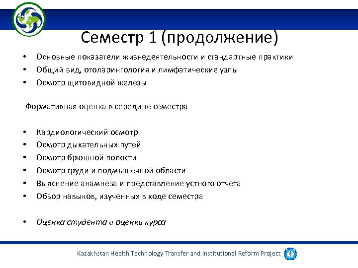 Семестр 1 (продолжение) • • • Основные показатели жизнедеятельности и стандартные практики Общий вид,