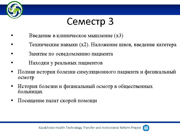 Семестр 3 • Введение в клиническое мышление (x 3) • Технические навыки (x 2).