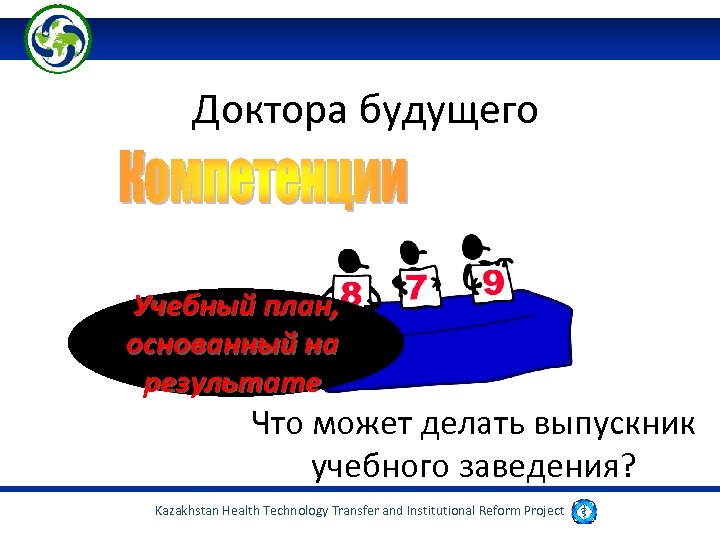 Доктора будущего Учебный план, основанный на результате Что может делать выпускник учебного заведения? Kazakhstan