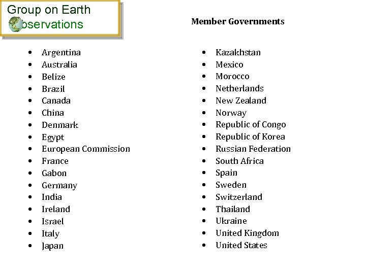 Group on Earth bservations • • • • • Argentina Australia Belize Brazil Canada