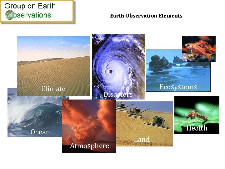 Group on Earth bservations Climate Earth Observation Elements Ecosystems Disasters Health Ocean Atmosphere Land
