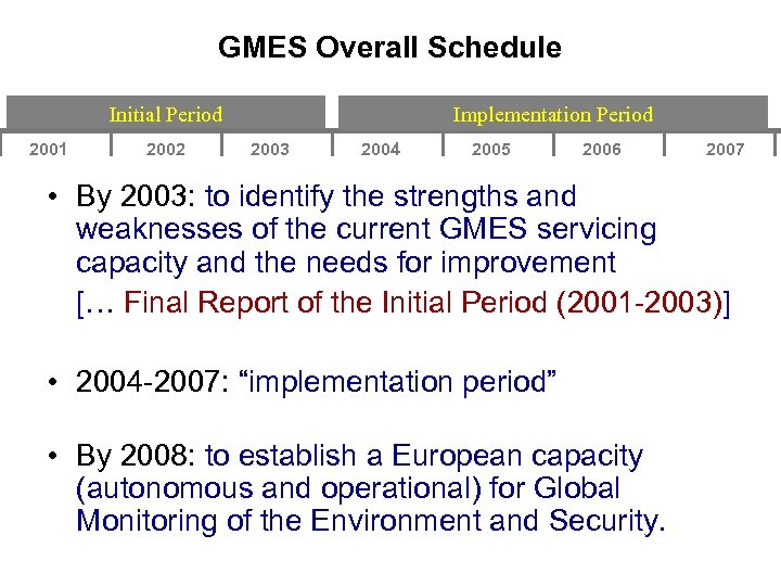 GMES Overall Schedule Initial Period 2001 2002 Implementation Period 2003 2004 2005 2006 2007