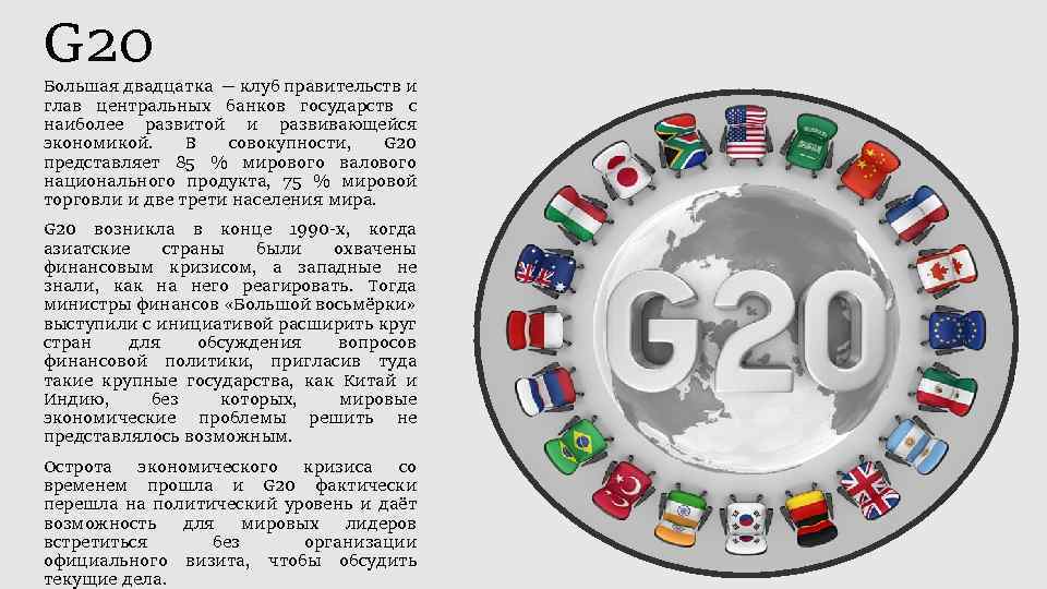 G 20 Большая двадцатка — клуб правительств и глав центральных банков государств с наиболее