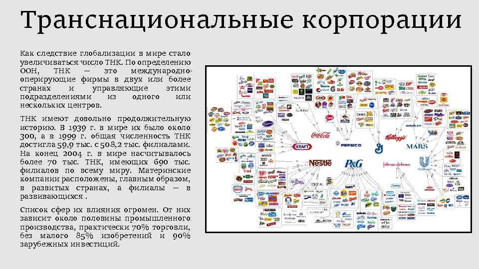 Транснациональные корпорации Как следствие глобализации в мире стало увеличиваться число ТНК. По определению ООН,