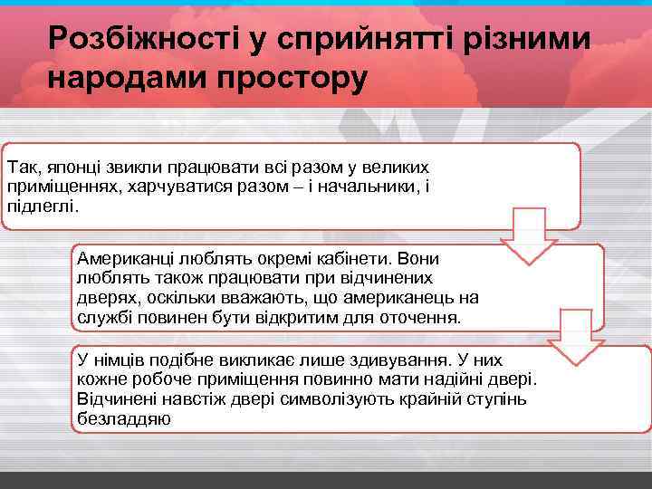 Розбіжності у сприйнятті різними народами простору Так, японці звикли працювати всі разом у великих