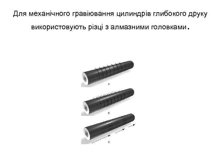 Для механічного гравіювання цилиндрів глибокого друку використовують різці з алмазними головками . 