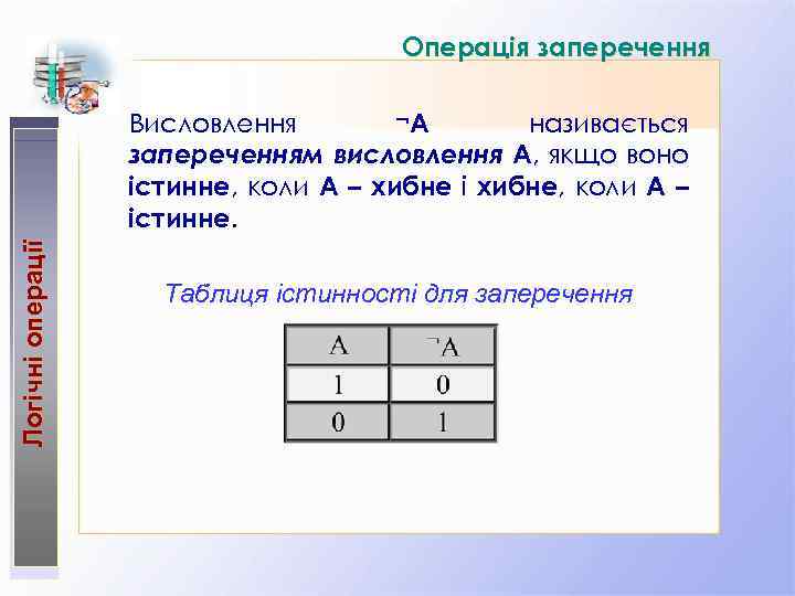 Операція заперечення Логічні операції А Висловлення називається запереченням висловлення А, якщо воно істинне, коли