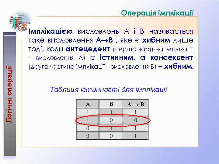 Логічні операції Операція імплікації Імплікацією висловлень А і В називається таке висловлення A B
