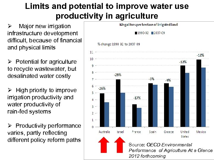 Limits and potential to improve water use productivity in agriculture Ø Major new irrigation