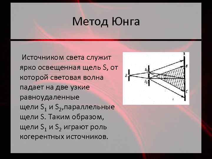 Метод Юнга Источником света служит ярко освещенная щель S, от которой световая волна падает