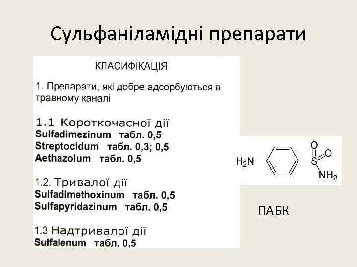 Сульфаніламідні препарати ПАБК 