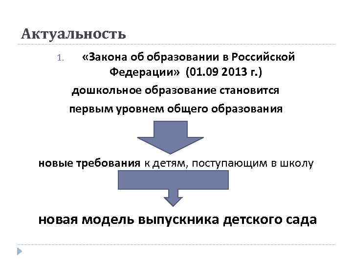 Актуальность 1. «Закона об образовании в Российской Федерации» (01. 09 2013 г. ) дошкольное