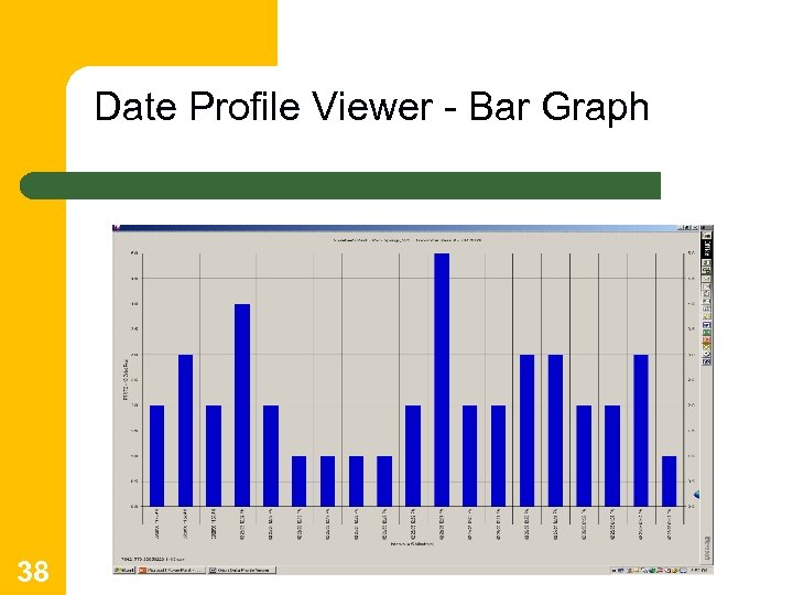 Date Profile Viewer - Bar Graph 38 